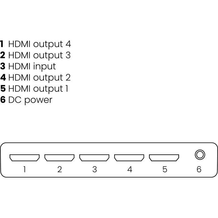 Marmitek Split 614 UHD 2.0 HDMI Splitter 1 entrada / 4 salidas Marmitek Split 614 UHD 2.0 HDMI Splitter 1 entrada / 4 salidas