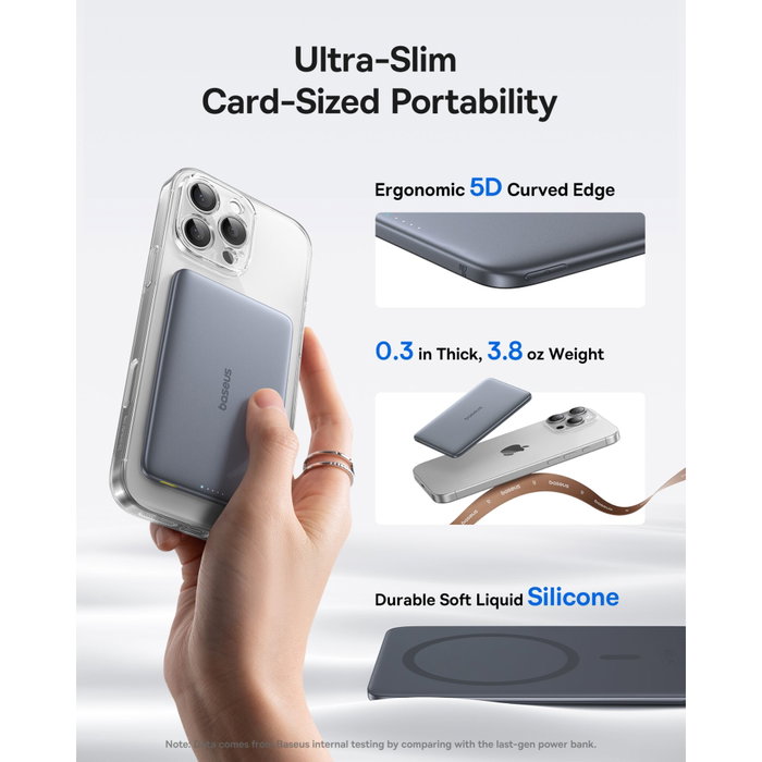 Baseus PicoGo AM41 5000mAh 20W Gris con cable USB-C 60W