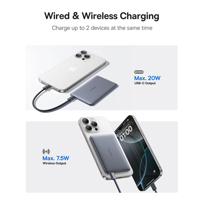 Baseus PicoGo AM41 5000mAh 20W Gris con cable USB-C 60W