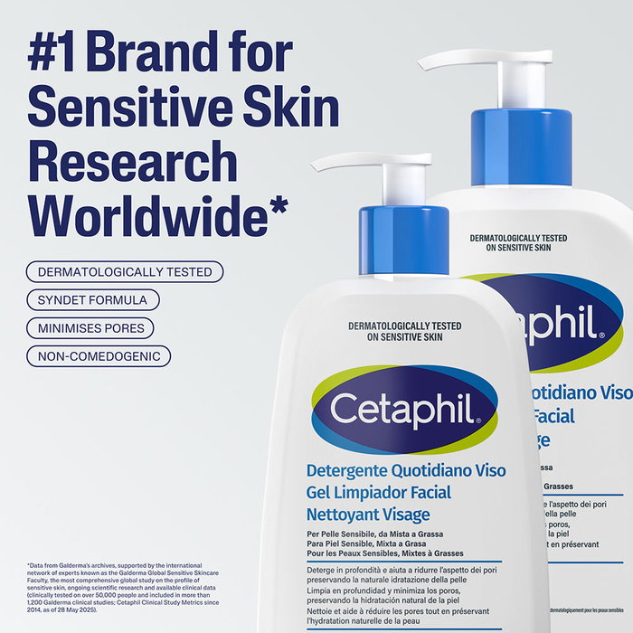 Cetaphil Gel Limpiador Facial 473 ml - Limpieza Suave para Piel Sensible, Mixta y Grasa