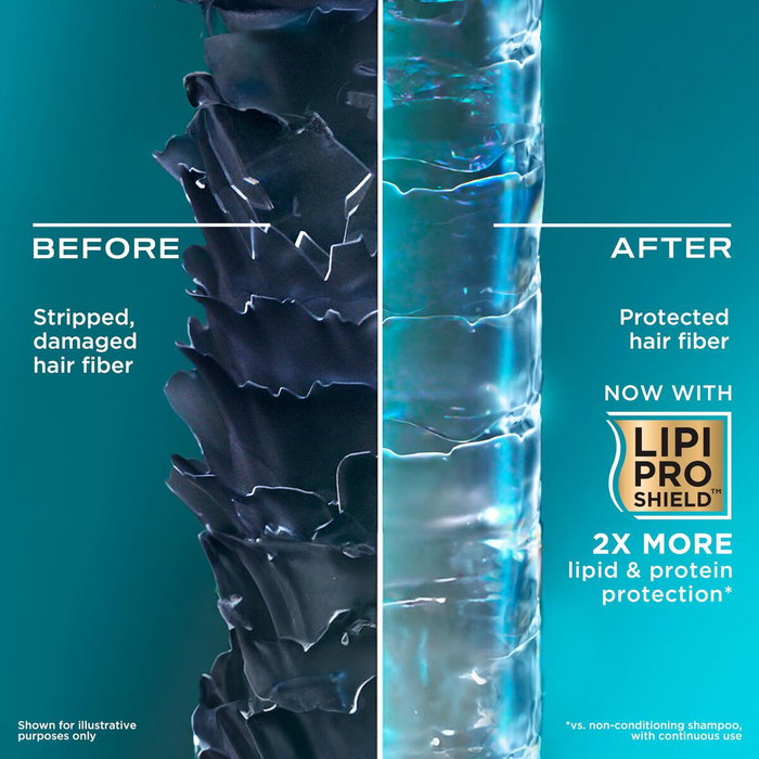 Ogx Hyaluronic & Pro-Vitamin B5 Hair Shampoo 385 ml