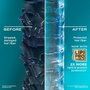 Ogx Hyaluronic & Pro-Vitamin B5 Hair Shampoo 385 ml
