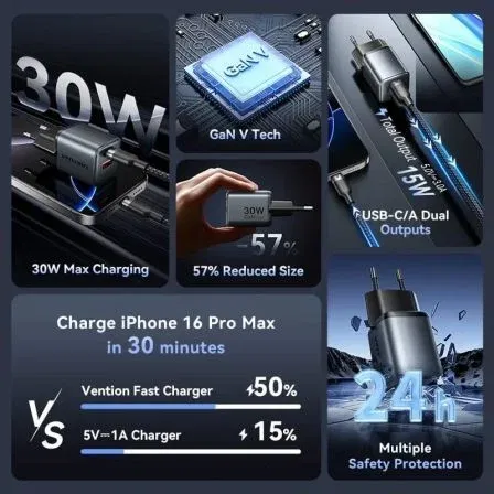 Vention FEWH0-EU Cargador de Pared GaN 30W 1xUSB Tipo-C 1xUSB Gris Enchufe UE