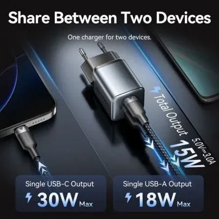 Vention FEWH0-EU Cargador de Pared GaN 30W 1xUSB Tipo-C 1xUSB Gris Enchufe UE