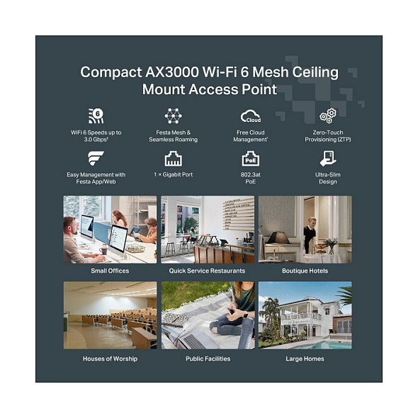 TP-Link WL-AP Festa F65 (AX3000) Access Point