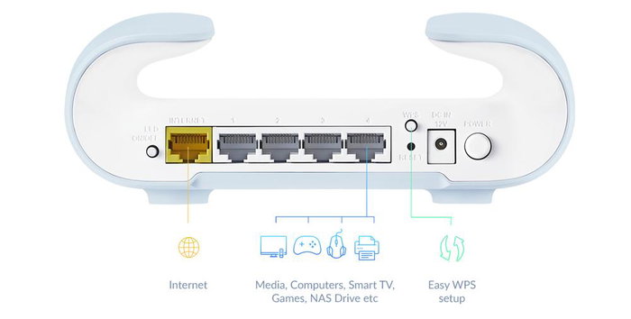 D-Link AQUILA PRO AI M30 AX3000 Wi-Fi 6 Mesh Router