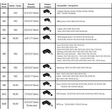 Leotec Cargador Portátil 120W con 10 Puntas para Notebook / Laptop Leotec Cargador Portátil 120W con 10 Puntas para Notebook / Laptop