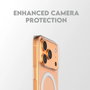 PanzerGlass CARE SL1M Funda Transparente con MagSafe para iPhone 17 Pro Max