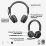 Logitech Zone Wireless 2 Auriculares Inalámbricos con Cancelación de Ruido Híbrida y Micrófono para Videollamadas y Negocios