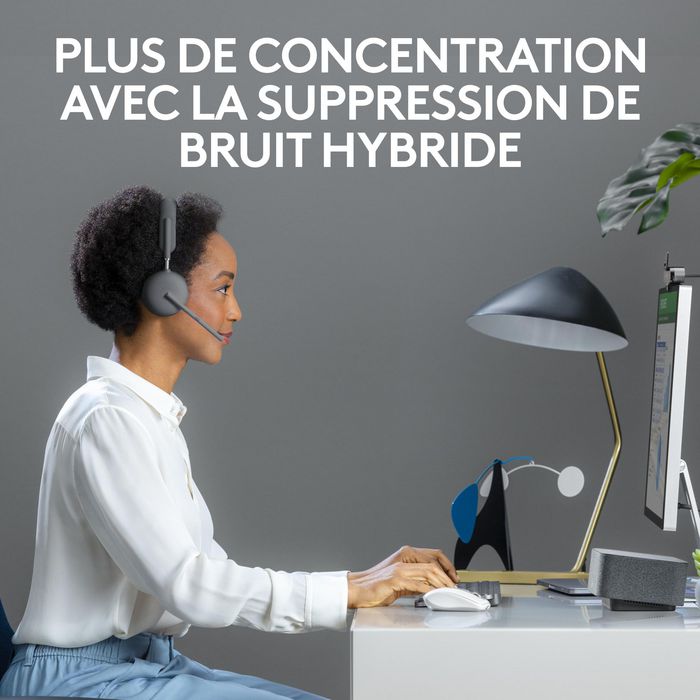 Logitech Zone Wireless 2 Auriculares Inalámbricos con Cancelación de Ruido Híbrida y Micrófono para Videollamadas y Negocios