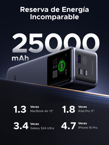 UGREEN Powerbank 35525B 25000mAh 200W Carga Rápida Gris