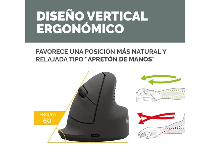 Fellowes Breyta Ratón Ergonómico Vertical Mediano para Diestros, Negro