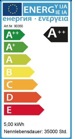 Synergy21 Bombilla LED Retrofit G4, 24 SMD 5050, 5W 490 lm Blanco Frio 4300K, IP20, 12V, 35000h, S21-LED-TOM00085