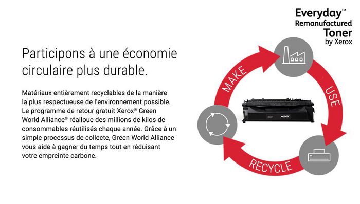 Xerox Tóner Everyday Negro Remanufacturado para Brother TN423BK, Alta Capacidad