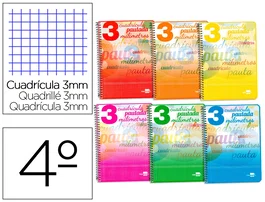 Liderpapel Cuaderno Espiral Liderpapel Cuarto Pautaguia Tapa Blanda 40h 75gr Cuadro Pautado 3 mm Colores Surtidos