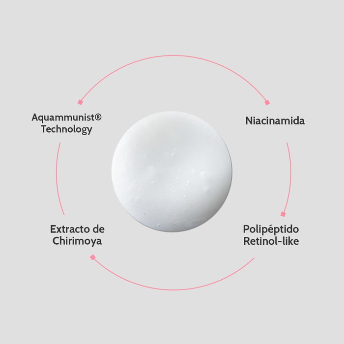 Sérum Facial Skin Resist SKIN RESIST TRATAMIENTO