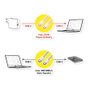 VALUE Cable USB C a USB C 2.0, 3 metros, Blanco, 60W, Transferencia 0.48 Gbit/s, Conectores Macho Chapado Oro, Referencia 11.99.8342