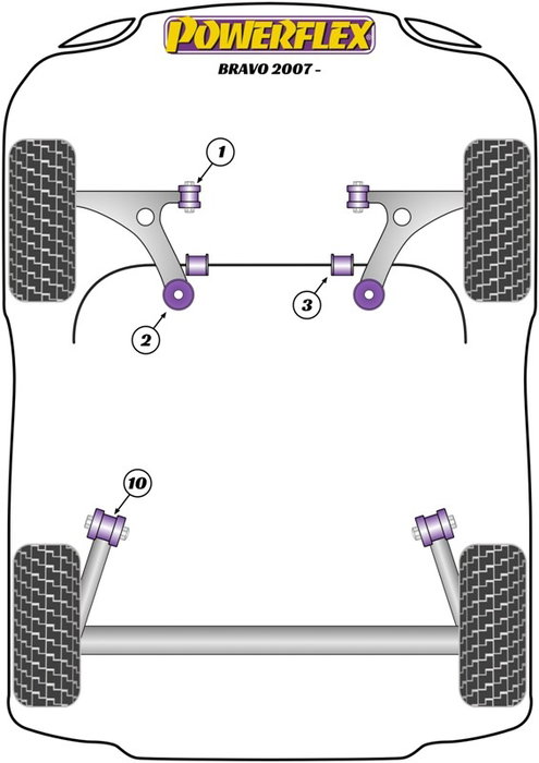 Powerflex Silentblock Delantero Triángulo Trasero