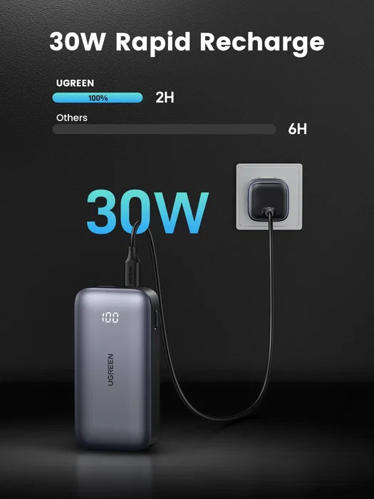 UGREEN Mini Powerbank 10000mAh Carga Rápida 30W Gris UGREEN Mini Powerbank 10000mAh Carga Rápida 30W Gris