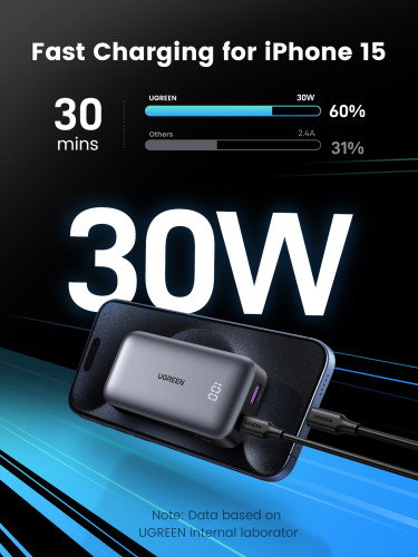 UGREEN 25185 Powerbank Mini 10000mAh Carga Rápida 30W Gris UGREEN 25185 Powerbank Mini 10000mAh Carga Rápida 30W Gris