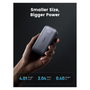 UGREEN Mini Powerbank 10.000 mAh 30W Gris