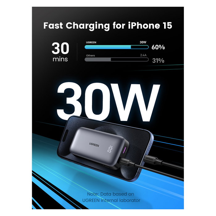 UGREEN Mini Powerbank 10.000 mAh 30W Gris UGREEN Mini Powerbank 10.000 mAh 30W Gris