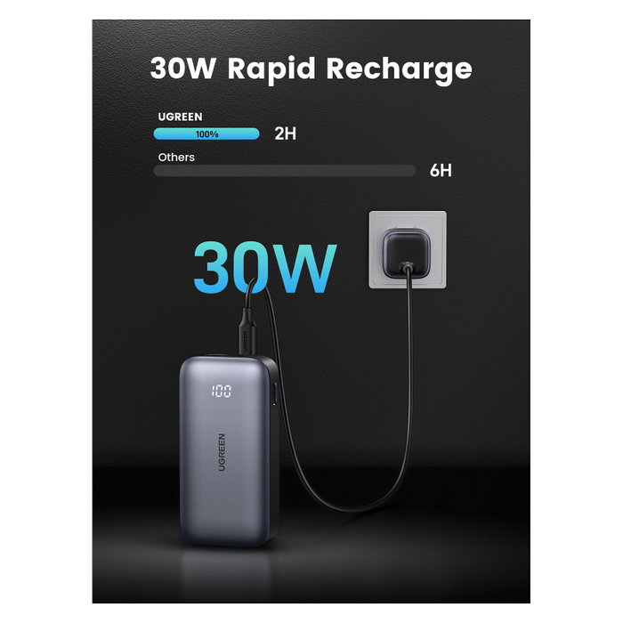 UGREEN Mini Powerbank 10.000 mAh 30W Gris UGREEN Mini Powerbank 10.000 mAh 30W Gris