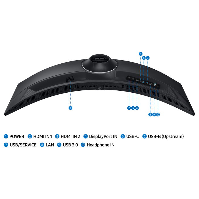 Samsung S49C950UAU Monitor 49" (124.5 cm) Superancho Curvo 5120x1440 DQHD 120Hz HDR400 USB-C 90W KVM DisplayPort HDMI Negro