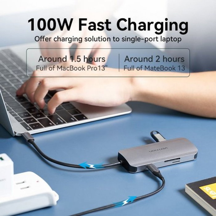Vention Docking USB-C 7 en 1 con HDMI 4K, 3xUSB 3.0, Lector de Tarjetas y PD 100W - Gris