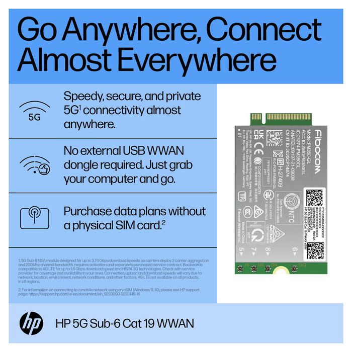 HP 5G Sub-6 Cat 19 WWAN