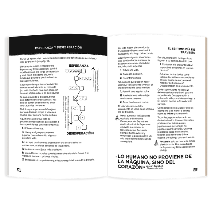 El refugio de Ryhope 7 días de travesía Juego de rol de supervivencia narrativa con mecánicas de emociones y flashbacks para 3-4 jugadores