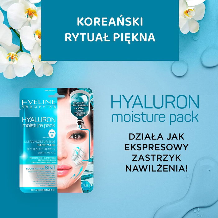 Eveline Mascarilla Facial En Hoja Ultra Hidratante Ácido Hialurónico Eveline Mascarilla Facial En Hoja Ultra Hidratante Ácido Hialurónico