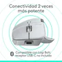 Ratón Logitech 910-007576 Blanco