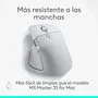 Logitech MX Master 4 for Mac Blanco Plateado