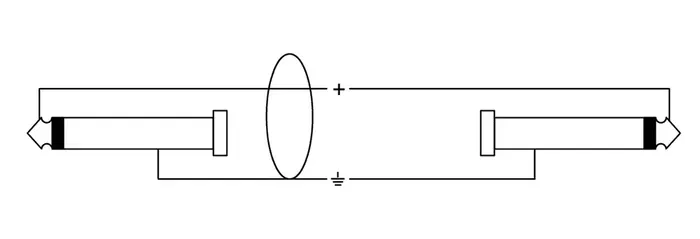 Cordial Cable de Guitarra Jack 9 Metros Cordial Cable de Guitarra Jack 9 Metros
