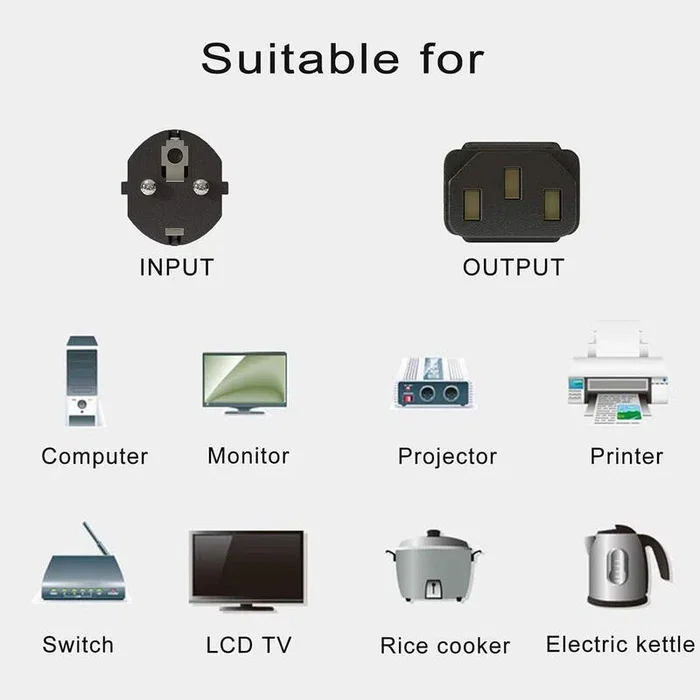 Cable de Alimentación Schuko a IEC C13, 1.2m, Negro - Con Protección Integral (Cortocircuito, Sobrecarga) - Certificaciones CE, FCC, ROHS