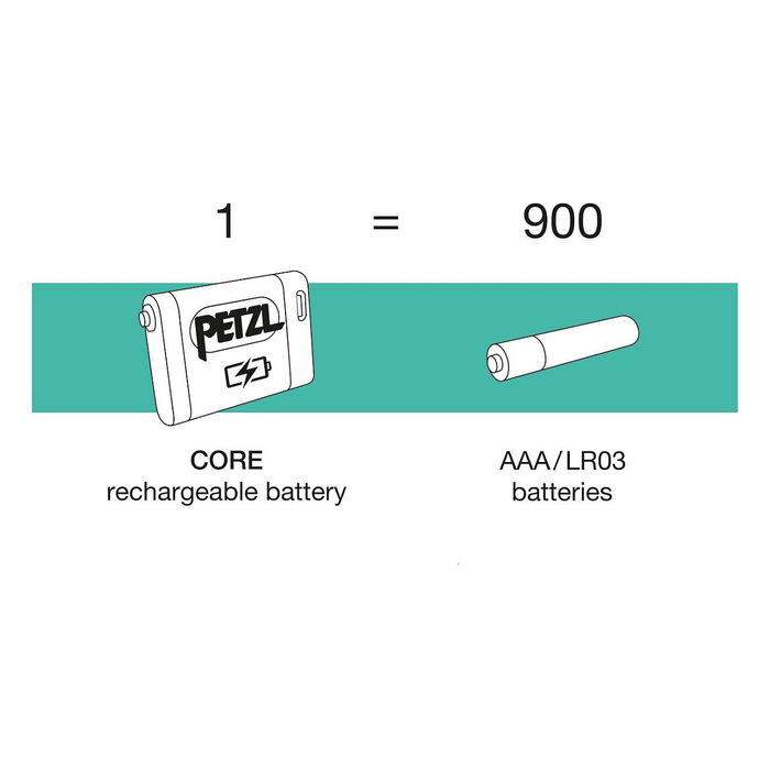 Petzl TIKKA CORE Linterna Frontal Recargable USB, IPX4, Hasta 450 Lm, Azul, con Batería Integrada y Diadema Ajustable Petzl TIKKA CORE Linterna Frontal Recargable USB, IPX4, Hasta 450 Lm, Azul, con Batería Integrada y Diadema Ajustable