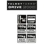 Talbot Torro Raqueta DRIVE 2000 Cordaje US 500 Cabeza 500cm² Marco 19mm/160g Peso 200g
