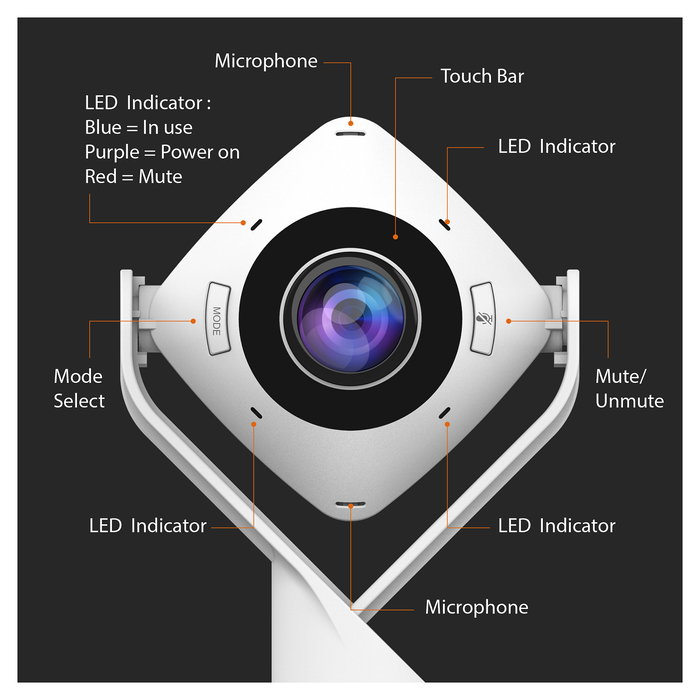 J5CREATE JVCU360-N Cámara Web 360 Grados Full HD 1080p, 2.07 MP, USB, Ángulo de Visión Ajustable, Plug and Play, Color Negro/Blanco