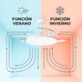 Marele Ventilador de Techo con Luz LED 48W 5040lm DC 6 Velocidades 3 Aspas, Función Verano/Invierno y Temporizador, Flujo de Aire 5730 m³/h, Blanco, con Mando a Distancia