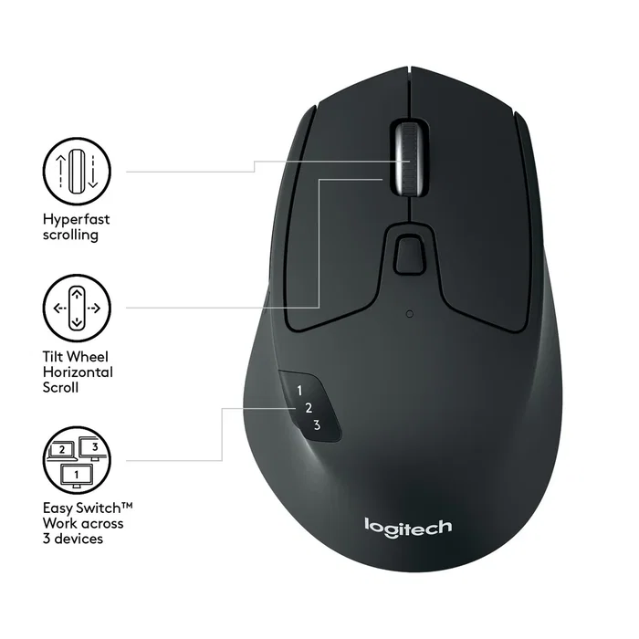 Logitech M720 Triathlon Ratón inalámbrico Bluetooth/RF para oficina, conexión múltiple para 3 ordenadores, óptico 1000 DPI, color negro, mano derecha, referencia 910-004791
