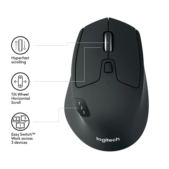 Logitech M720 Triathlon Ratón inalámbrico Bluetooth/RF para oficina, conexión múltiple para 3 ordenadores, óptico 1000 DPI, color negro, mano derecha, referencia 910-004791