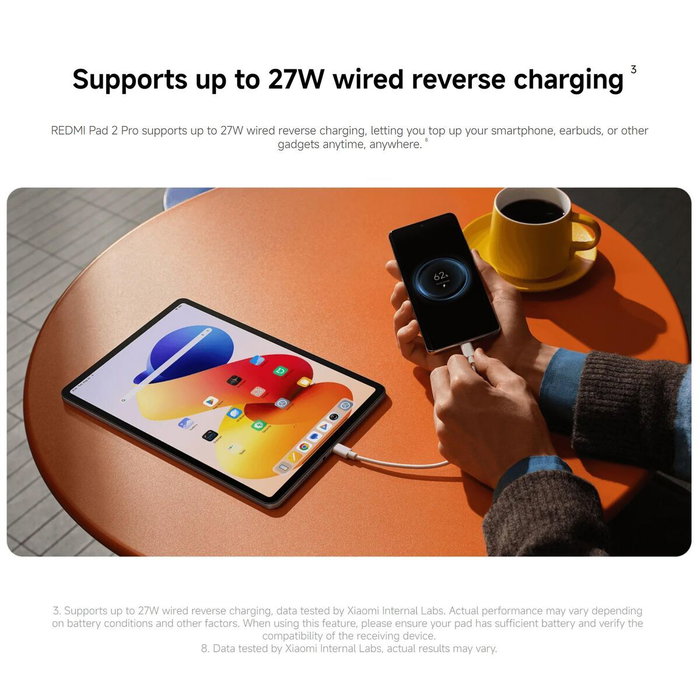 Xiaomi Redmi Pad 2 Pro 12.1" 6GB 128GB Púrpura