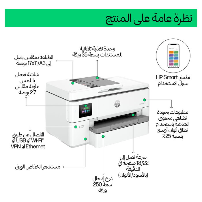 HP OfficeJet Pro 9720 Multifunción A3