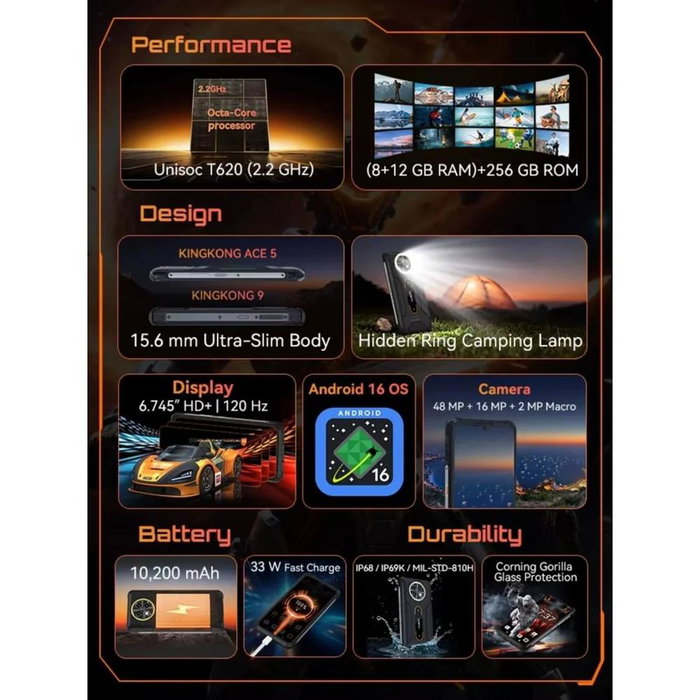 Smartphone Cubot CUBKKACE5BLK 6,75" MediaTek Dimensity 9000 8 GB RAM 256 GB Negro Smartphone Cubot CUBKKACE5BLK 6,75" MediaTek Dimensity 9000 8 GB RAM 256 GB Negro