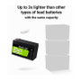 Green Cell CUBE LiFePO4 12,8V 7Ah 89,6Wh para UPS