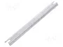 FIBOX Carril DIN TS15 de acero con recubrimiento de zinc