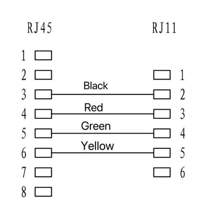 MicroConnect Cable RJ11 a RJ45 MPK460S Macho a Macho 10 Metros Negro