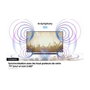 Samsung Barra de sonido Serie S HW-S710D/XE 3.1 canales con Subwoofer inalámbrico Negro titanio