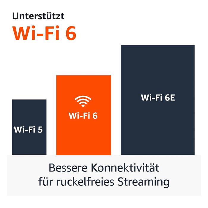 Amazon Fire TV Stick 4K Plus con Wi-Fi 6, Dolby Vision/Atmos y HDR10+